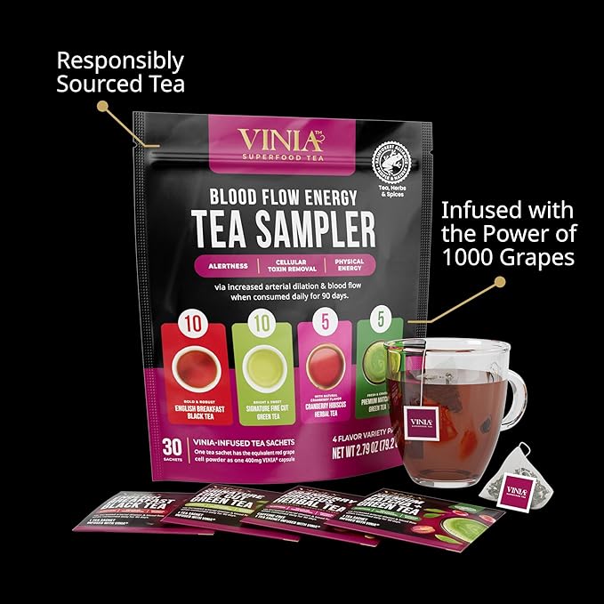 VINIA Tea Sampler, 4 Flavor Variety Pack. Made with Organic Teas, Infused with Piceid Resveratrol for Heart Health, Nitric Oxide, Physical Energy, Alertness, Blood Flow, Keto, Kosher, NON-GMO. 30 Ct