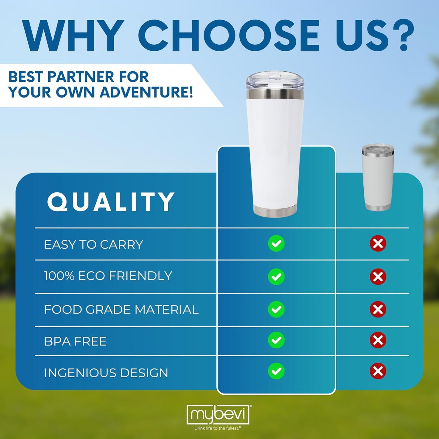 Classic Premium Stainless Steel Tumbler with 12-Hour Temperature Control, Tritan Lid, and BPA-Free Construction | White, 26 oz