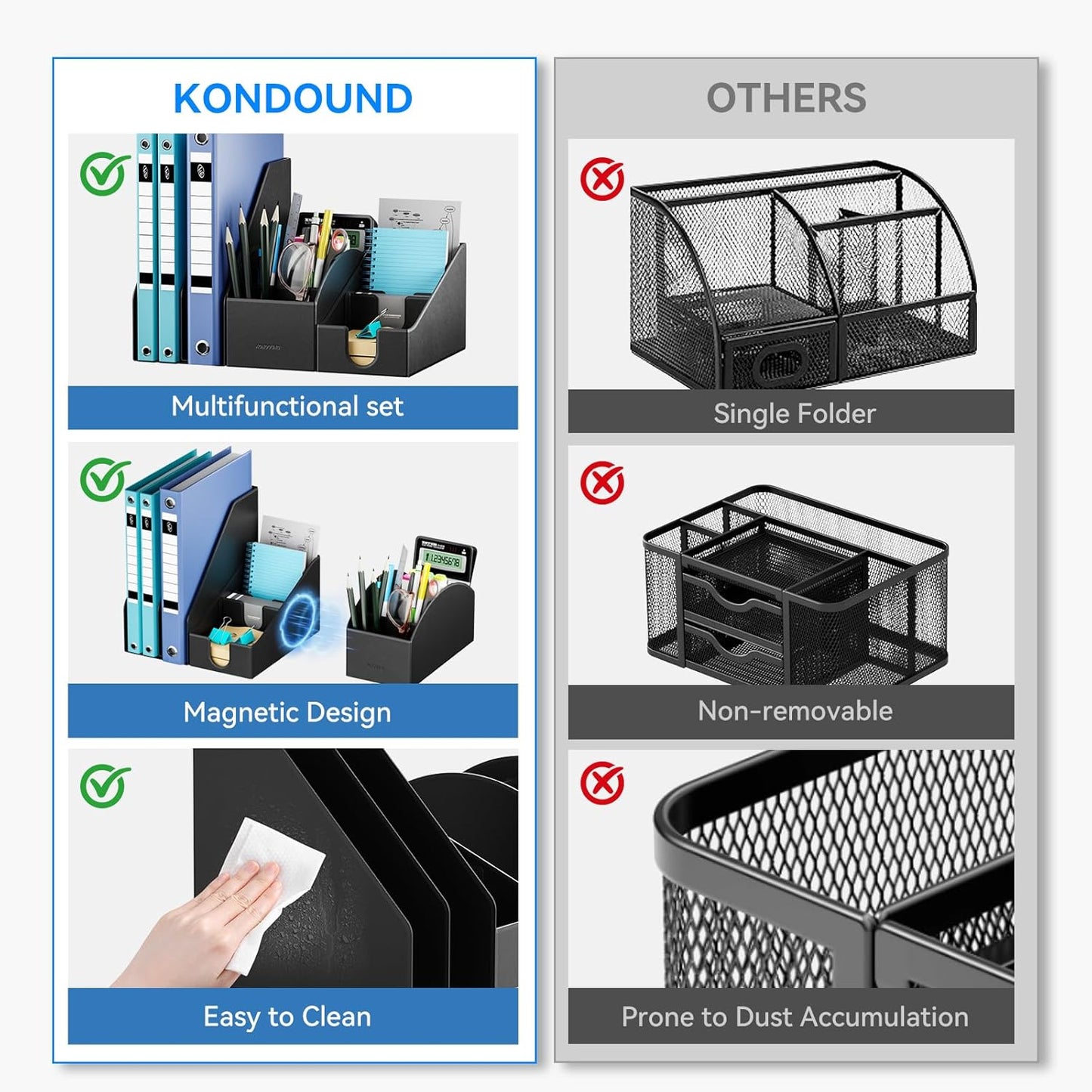 Magnetic Desk Organizer Set - Multifunctional PU Leather Desktop Storage with File Holder, 5-Tier Storage Box, Card and Sticky Note Slots, Office Supplies Accessories for Desk & Workspace