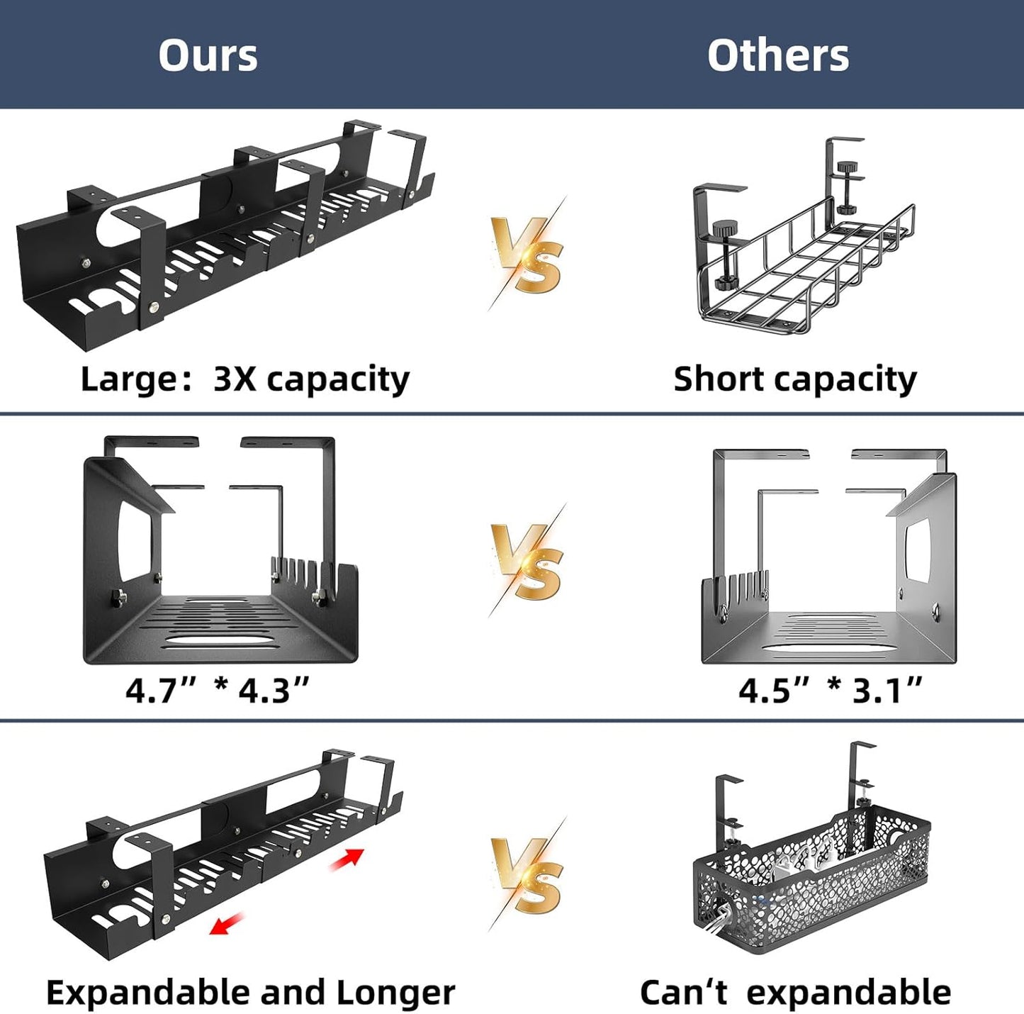 2 Pack Cable Management Under Desk Tray,Adjustable Length(15.7”-31.4”) Large Cord Organizer for Wire Management Tray,Under Table Cord Wire Organizer for Home,Office,Computer Desk