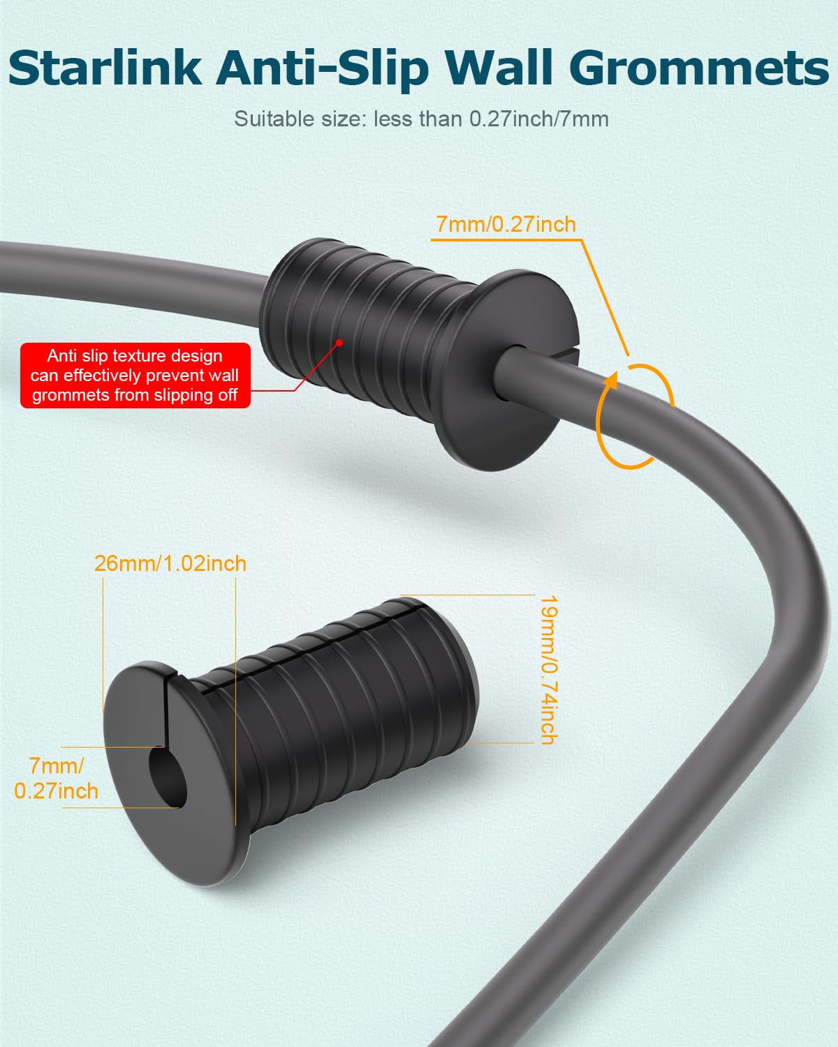 4 PCS 3/4 Inch Starlink Cable Grommet Black Wall Grommets for Cables 3/4 Inch Starlink Wall Cable Pass Through Bushing Grommets Non-Slip Waterproof Cable Routing Kit for Starlink for Protecting Cords