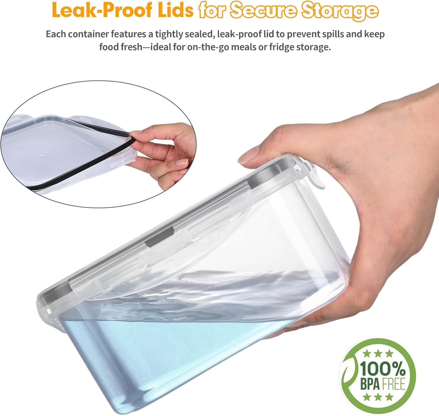 5 Pack Large Food Storage Containers with Leak-Proof Lids, Stackable Kitchen Storage Bowls Sets (14/30/54/80/128 oz), Reusable Meal Prep Plastic Containers, BPA-Free, Dishwasher Safe