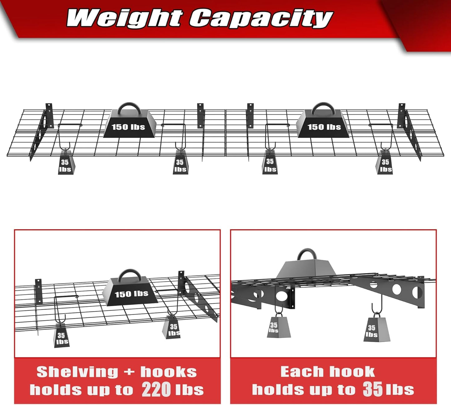 WALMANN 2 Pack Garage Wall Shelves, 2 x 4 ft/24 * 48 inch Wall Mounted Storage Shelves for Garage Heavy Duty Wall Shelving, Holds Up to 220 lbs(Black)