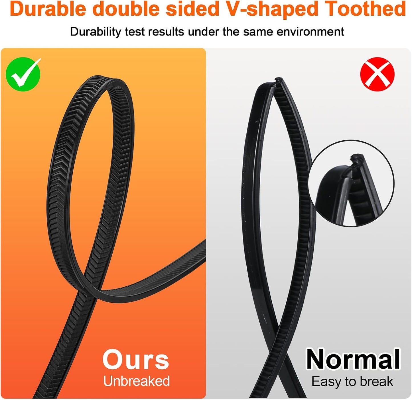 Zip Ties Heavy Duty 12 inch，V-Shaped Toothed Double Sided With 120 LBS Tensile Strength Cable Ties ，Extra Large Wire Ties Adjustable Nylon Tie Wraps for Indoor Outdoor Patented Design（100 Pack Black）