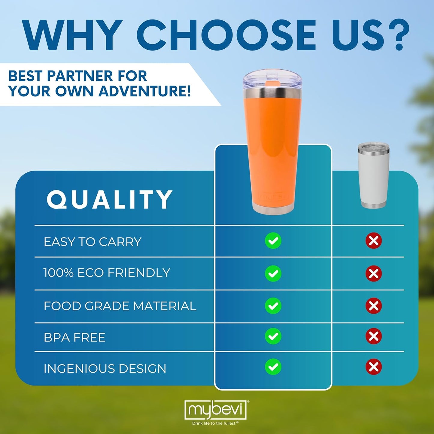 Classic Premium Stainless Steel Tumbler with 12-Hour Temperature Control, Tritan Lid, and BPA-Free Construction | Orange, 26 oz