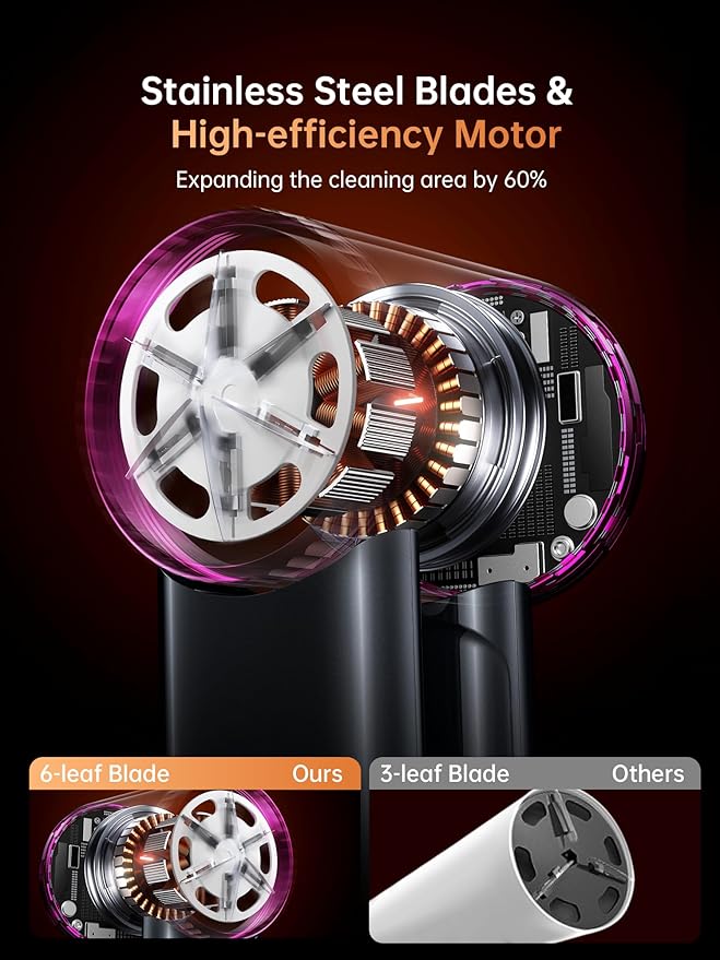 DRFLASH 2-in-1 Fabric Shaver Rechargeable - 3 Speeds Lint Remover with Digital LED Display & Type-C Fast Charging Port, Electric Sweater Defuzzer for Clothes, Furniture, Couch, Blanket