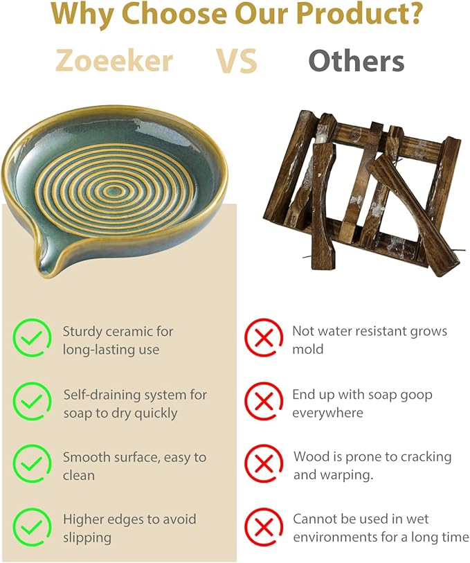 Ceramic Soap Dish, Self Draining Soap Holder Bar Soap Dish for Bathroom Kitchen Counter Soap Saver Tray Keep Soap Bar Dry Easy to Clean, Blue and Green