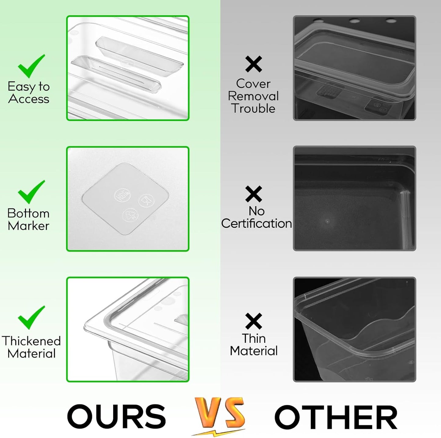 6 Pack 1/3 Size 4'' Deep Clear Food Pans with Lids, Commercial Food Pans Polycarbonate Transparent Food Storage Containers, Stackable Plastic Pan with Capacity Scale, Restaurant Supplies Hotel Pan