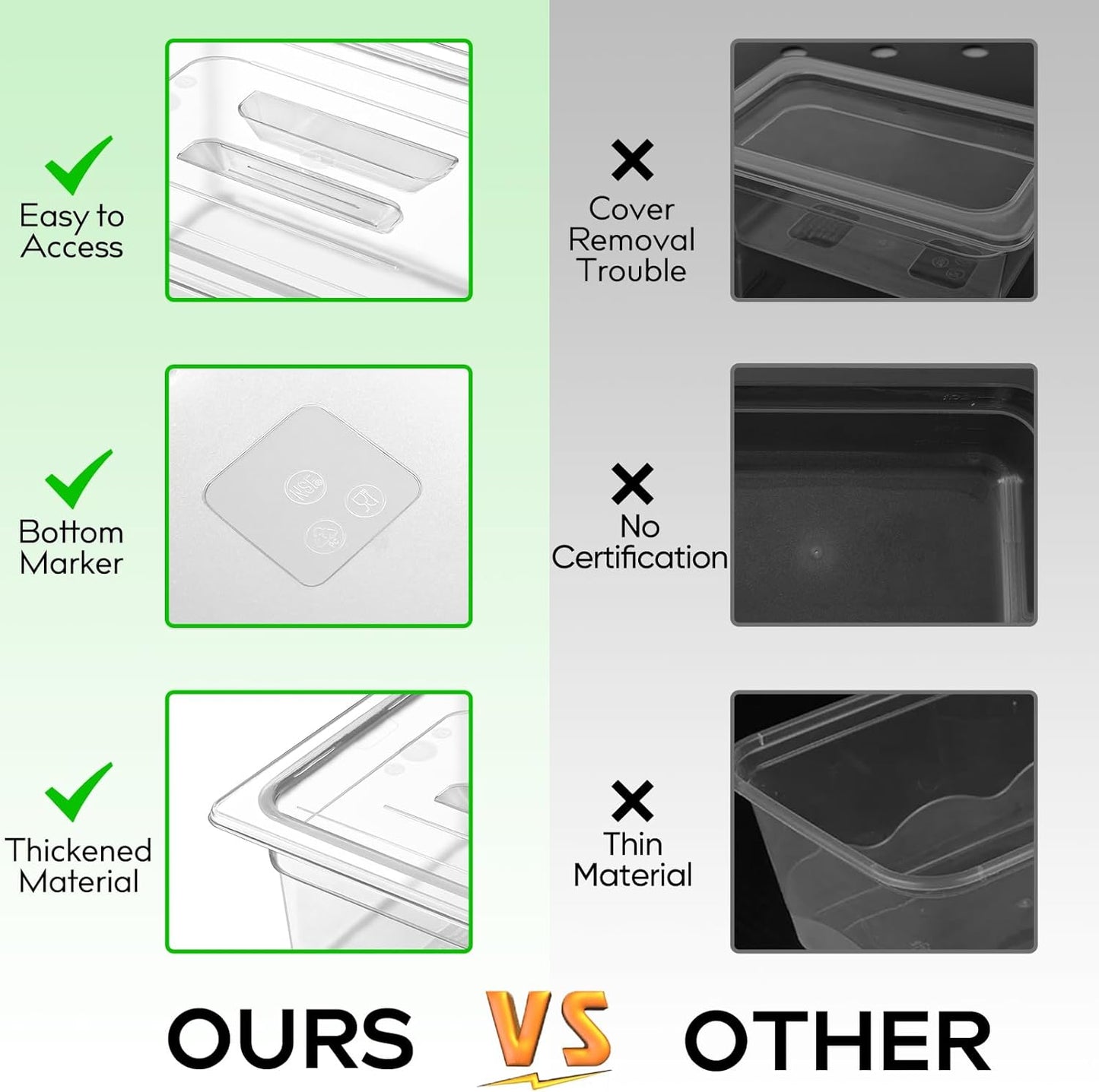 6 Pack 1/4 Size 6'' Deep Clear Food Pans with Lids, Commercial Food Pans Polycarbonate Transparent Food Storage Containers, Stackable Plastic Pan with Capacity Scale, Restaurant Supplies Hotel Pan