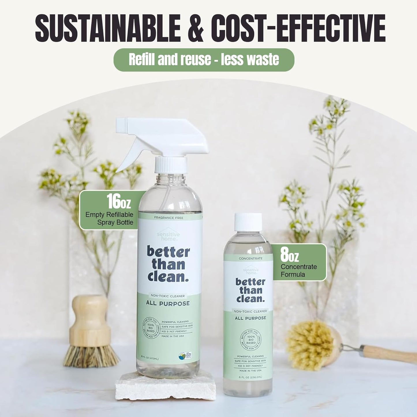 All Purpose Cleaner Starter Pack – Plant-Based, Fragrance Free, Empty Refillable, Cleaning Kit with 8oz Concentrate & 16oz Spray Bottle