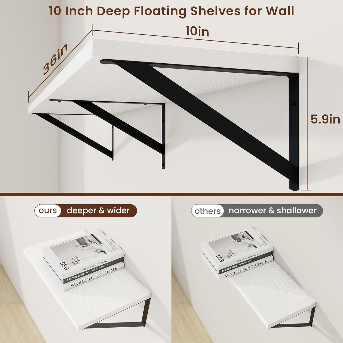 Axeman White Floating Shelves for Wall - 36 Inch Wide x 10 Inch Deep Floating Shelves Set of 2 -White Wide Wall Shelves for Living Room Bathroom Bedroom