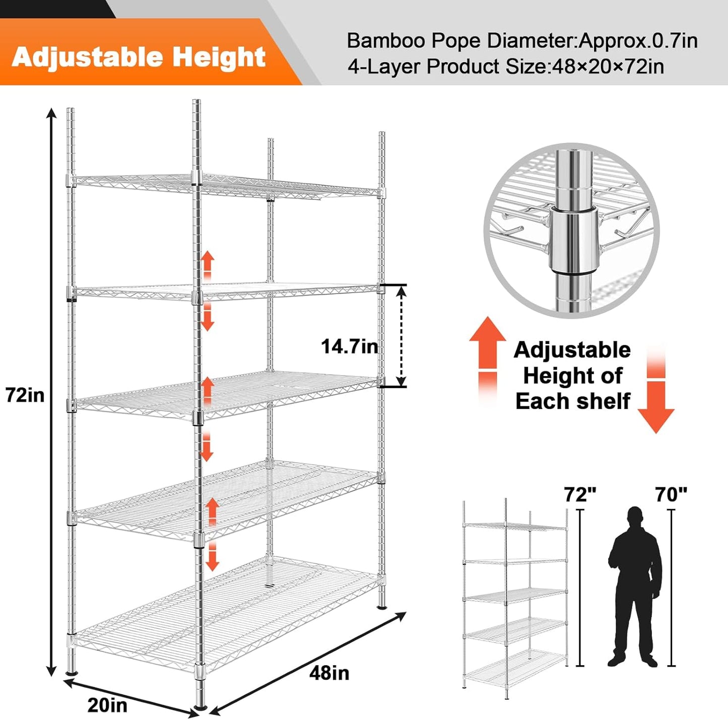 Land Guard 5 Tier Chrome Storage Racks and Shelving - 48" L x 20" W x 72" H Heavy Steel Material Pantry Shelves - Each Unit Loads 350 Pounds Wire Shelf, Suitable for Warehouses, Closets, Kitchens