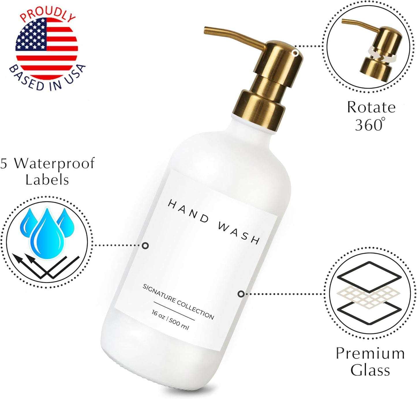 Emerson Essentials Soap Dispenser, Dish Bottle Dispenser for Kitchen, Farmhouse Hand Soap Dispenser, Kitchen Set, Glass Bottles with Pump and Labels | 16 Oz, 2-Pack