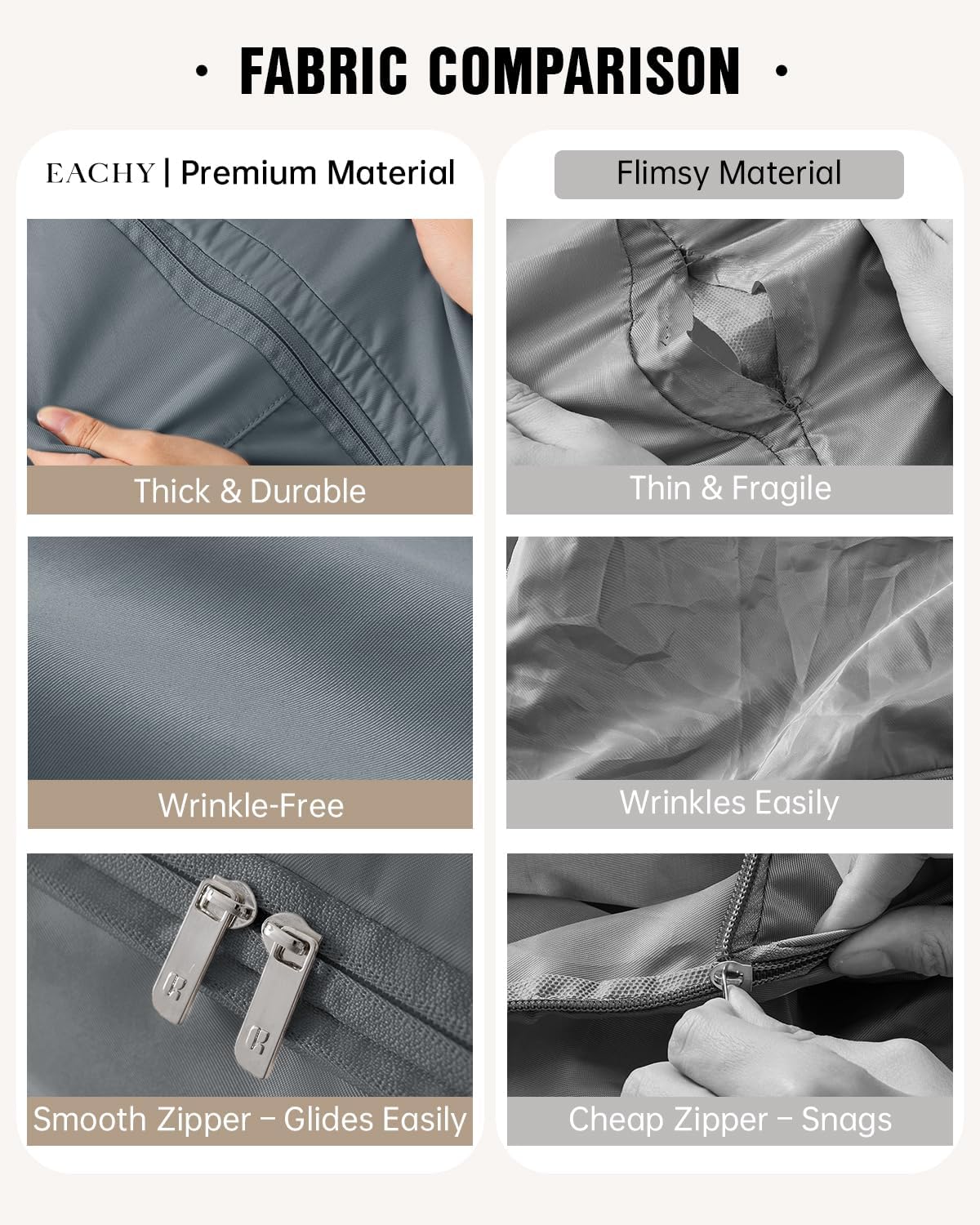 Eachy 3-Pack Comforter Storage Bag Blanket Storage Bags, 136L Compression Storage Bags for Blanket Comforter, Ultra Space Saving Self Compression Organizer