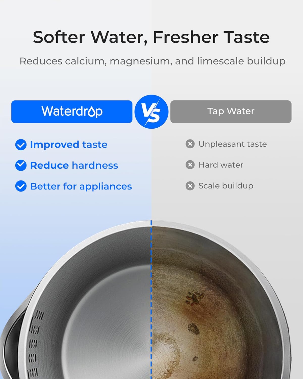 Waterdrop Rechargeable Water Filter Dispenser, 5-Stage Long-Life Instant Electric Powerful Pitcher, Reduce 70+ Contaminants, Soften Water, 15-Cup Countertop Water Filtration System, NOT Reduce TDS