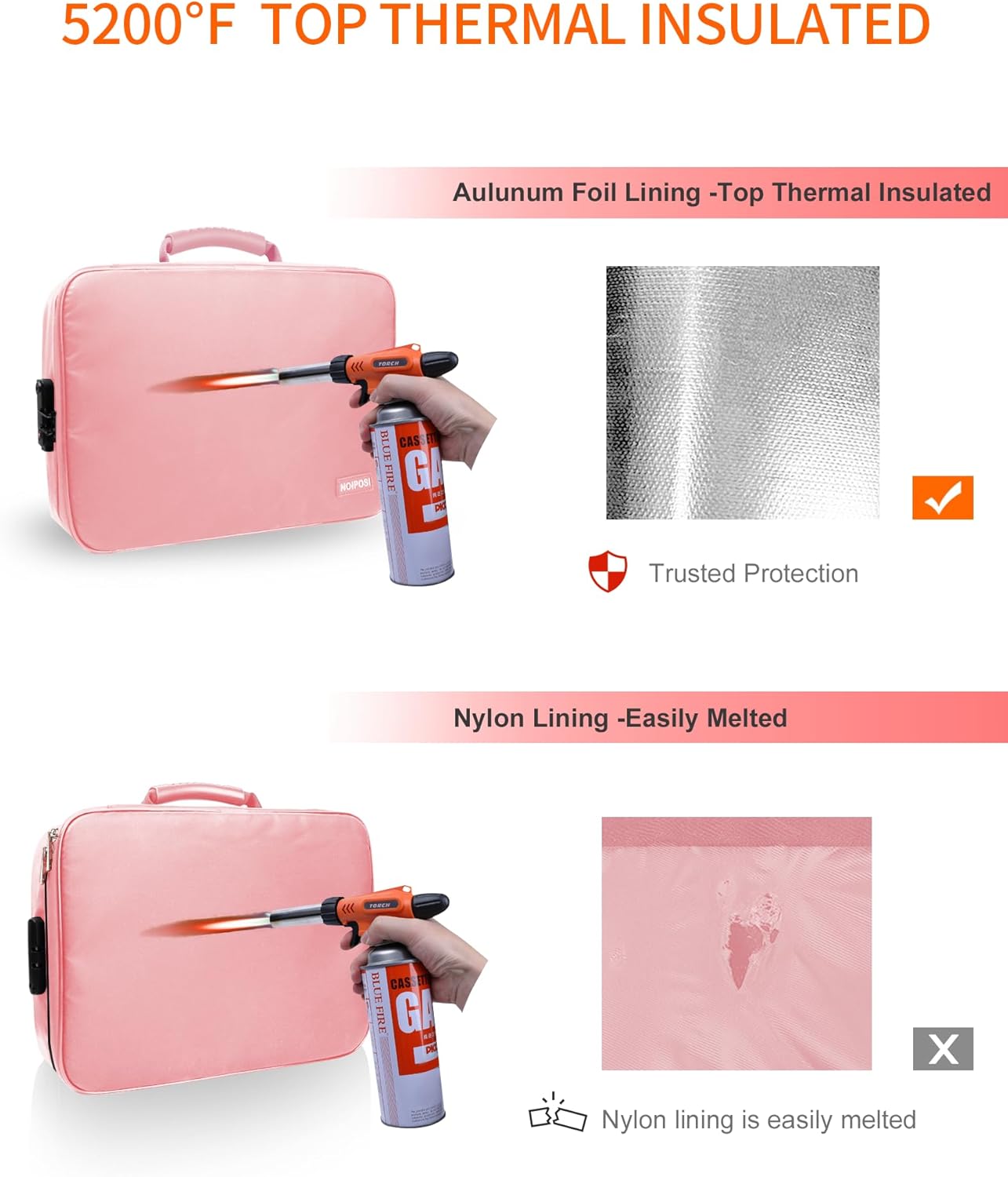 Noiposi Important Document Organizer, Waterproof and Fireproof Document Box with 7 Pockets File Folder,Portable Home Fire Safe Storage Box Case with Lock for Documents,File and Card,Pink