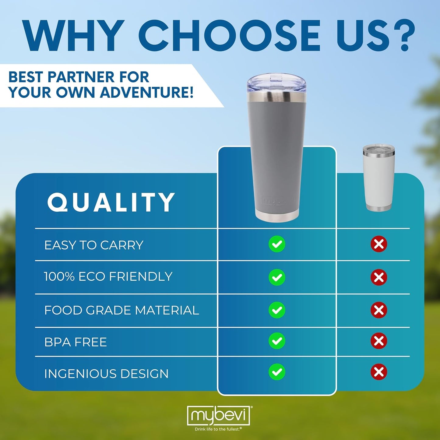 Classic Premium Stainless Steel Tumbler with 12-Hour Temperature Control, Tritan Lid, and BPA-Free Construction | Gray, 26 oz