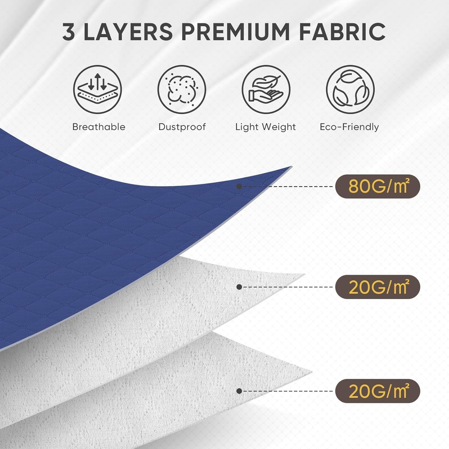 BALEINE 3 Pack Clothes Storage Bags, 24 Gallon Storage Containers with Reinforced Handle, Sturdy Zipper, Closet Organizer for Blanket, Comforter, Pillow, Bedding (Blue, 3 Pack)