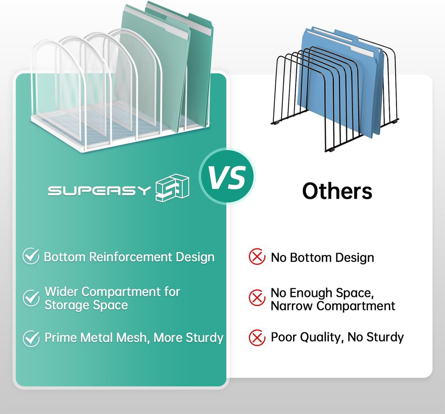 SUPEASY File Organizer 5-Section Mesh Desk Organizer, Upright File Organizer Desktop Organizer File Sorter, File Folder Holder for Office Supplies, White