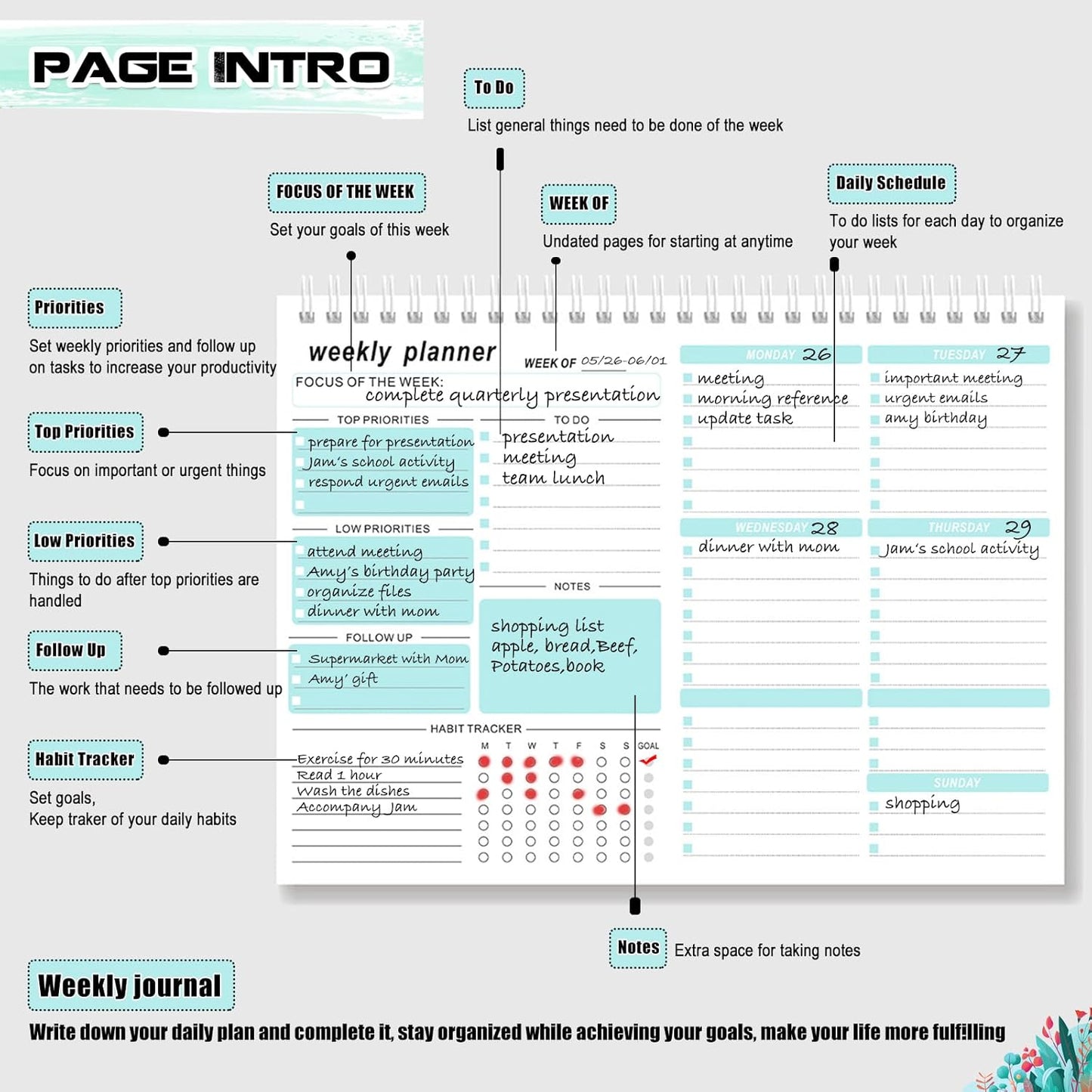 Weekly Planner, 7.5''x10.2'' Weekly To Do List Notepad, Undated Weekly Planner Notepad with 52 Tear Off Sheets Planner, Habit Tracker Productivity Organizer for Home School and Work