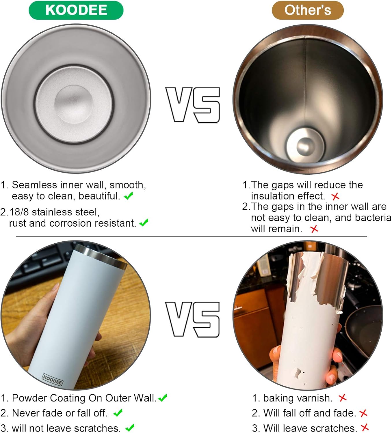 koodee 20 oz Stainless Steel Skinny Tumbler Double Wall Insulated Slim Water Tumbler Cup with Lids, Straws and Straw Brushes (Teal)