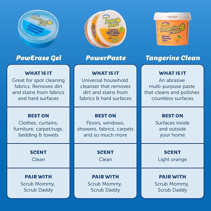 Scrub Daddy Sponges + Household Cleaning Supplies Bundle - PowerPaste Cleaning Putty, Tangerine Clean, PowErase Gel All Purpose Cleaner & Scrub Mommy (3 Pastes & 3 Sponges)