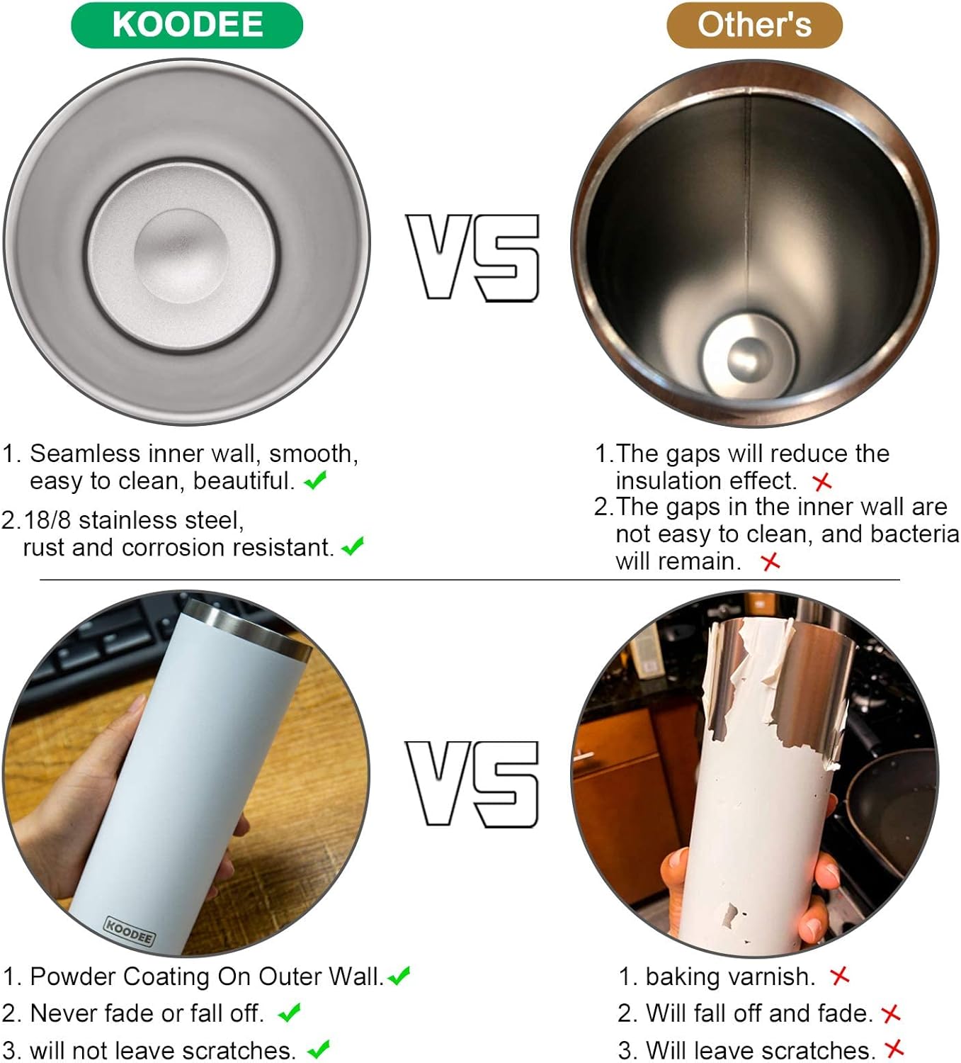 koodee 20 oz Skinny Tumbler (2 Pack) Stainless Steel Double Wall Insulated Water Tumbler Cup with Straw, Slim Travel Tumbler for Women Diy Birthday Gift (Purple-Pink)