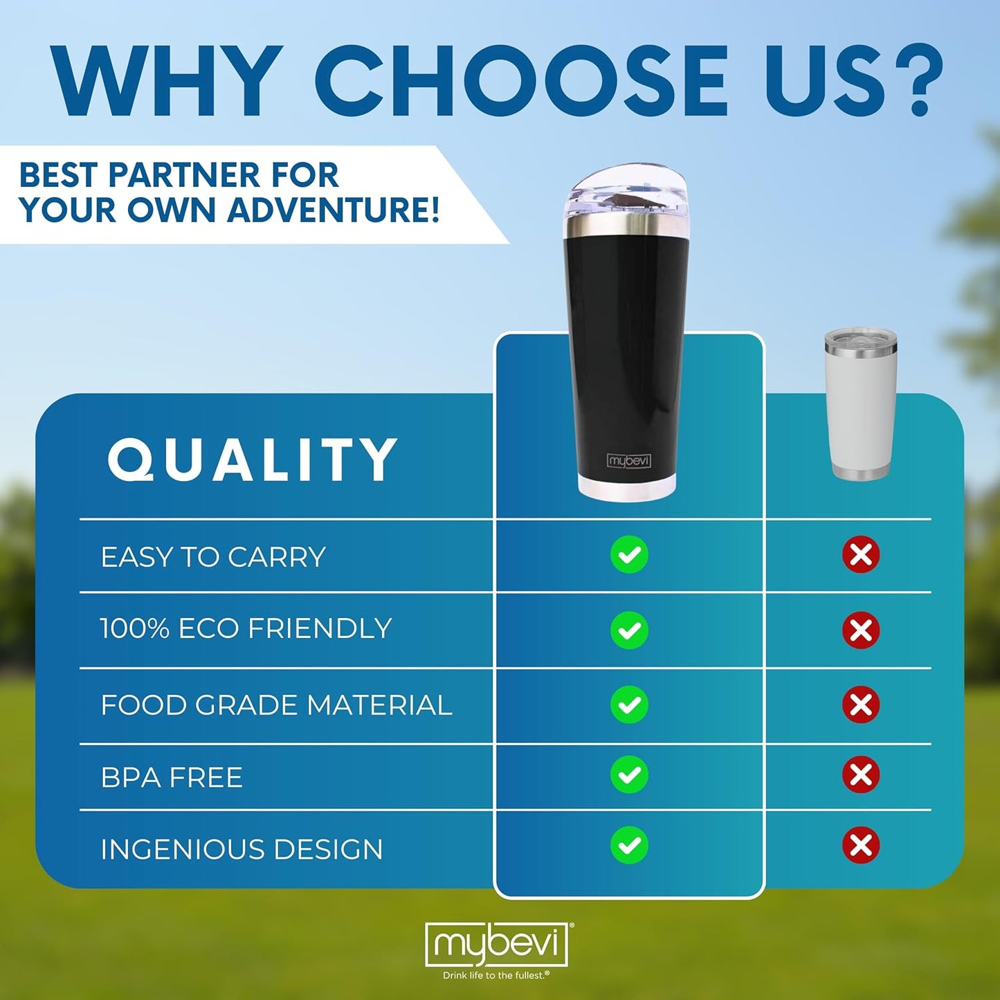 Classic Premium Stainless Steel Tumbler with 12-Hour Temperature Control, Tritan Lid, and BPA-Free Construction | Black Sparkle, 26 oz