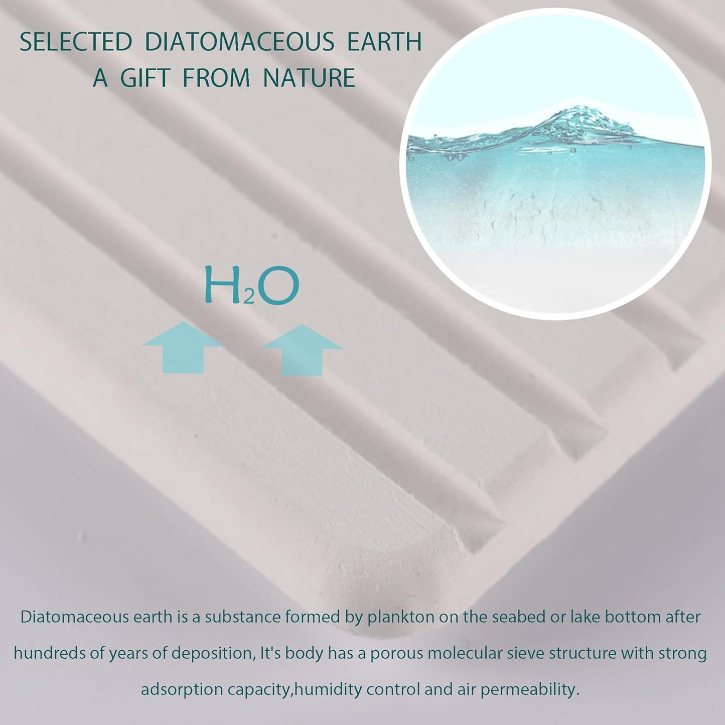 2 PCS Water Absorbent Diatomite Coasters (12.2" x 4"), Grooved Design, Water Absorbing Stone Used for Hand Soaps & Plants & toiletries in The Modern Home