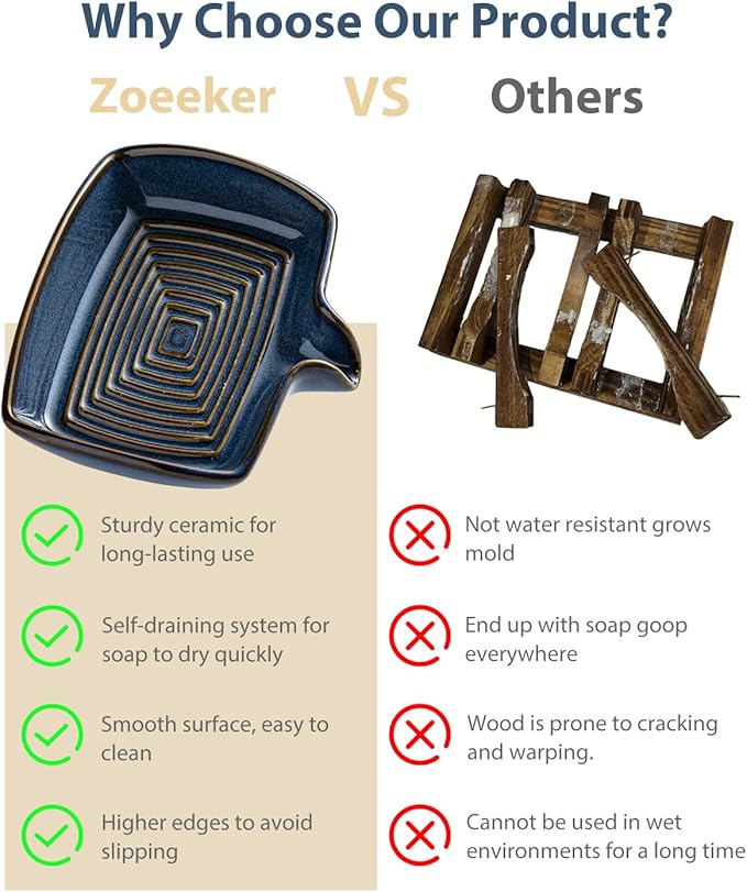 Ceramic Soap Dish, Bar Soap Holder with Drain Spout Self Draining Soap Saver for Shower Bathroom Kitchen Sink Bathtub, Keep Drying, Blue