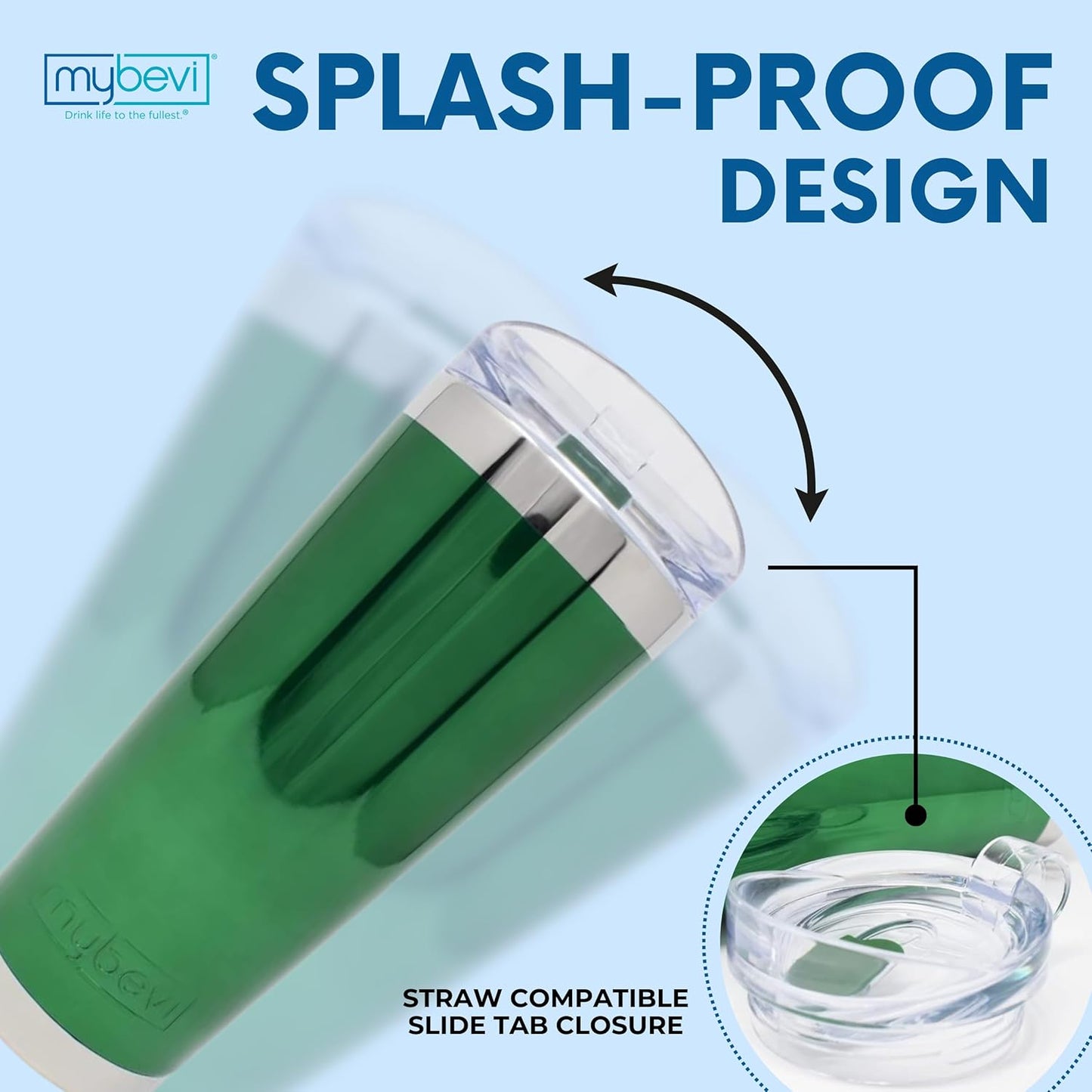 Classic Premium Stainless Steel Tumbler with 12-Hour Temperature Control, Tritan Lid, and BPA-Free Construction | Green Mirror, 26 oz