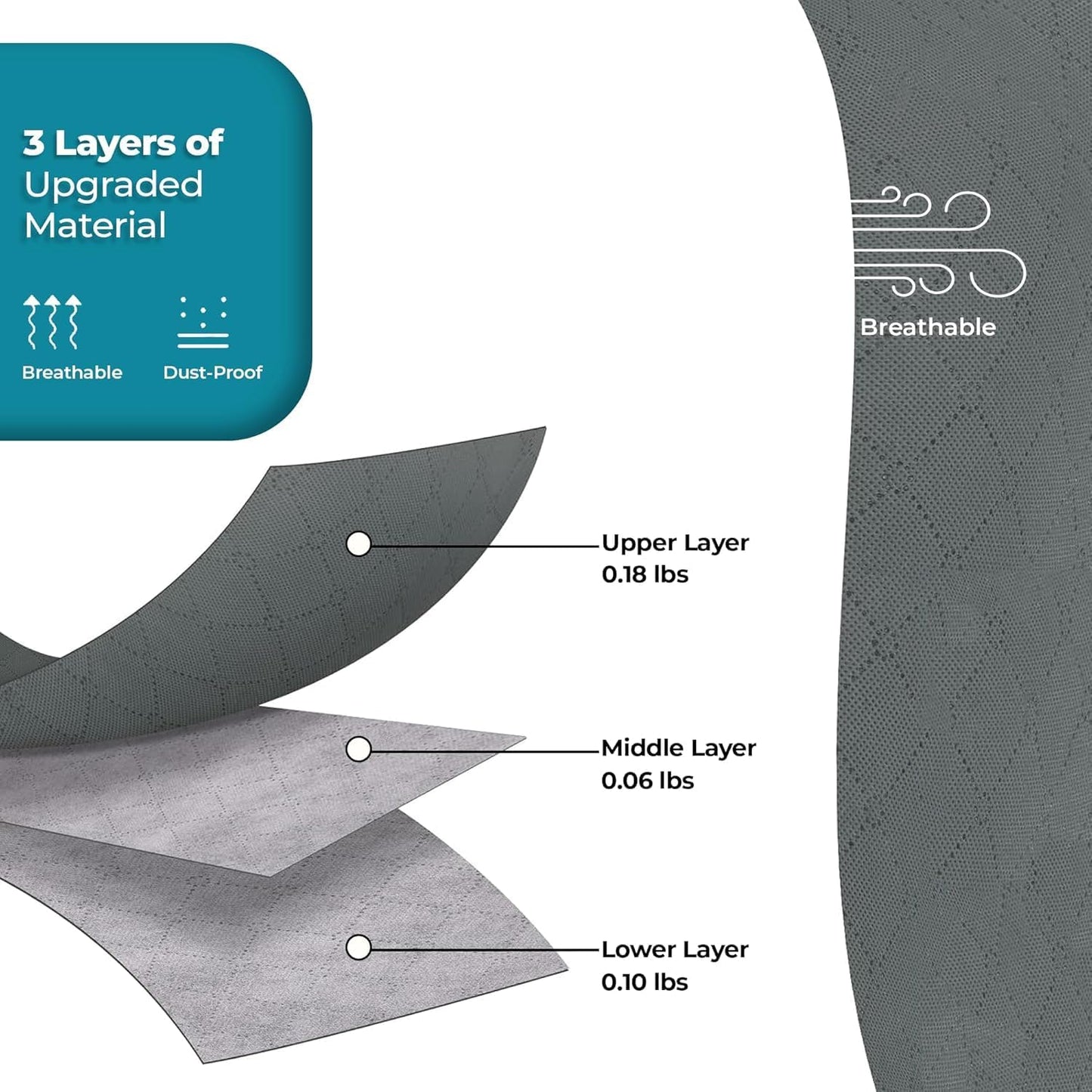 90L Large Storage Bags for Clothes,Blanket and Comforter, 6 Pack Foldable Clothes Storage Bins for Closet Organizer, Storage Containers with Handle