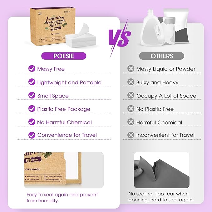 Poesie Laundry Detergent Sheets Lavender Scent 3 Pack 480 Sheets 240 Loads Laundry Strips No Plastic Jug Liquidless Travel Portable Laundry Detergent HE for Camping Dorm Life