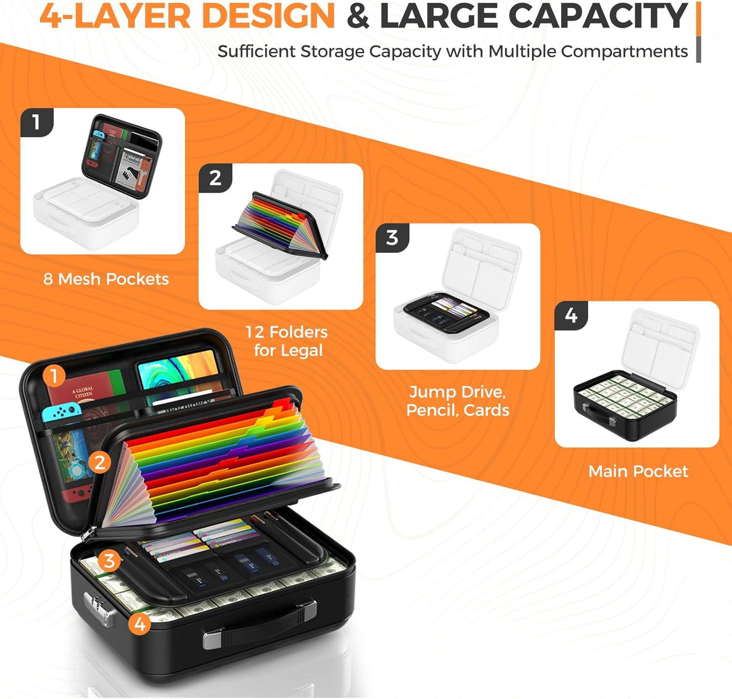 Fireproof Document Box with Combination Lock, Fireproof Water Resistant Hard Case Safe Box for Important Documents Certificates Laptop Passports (Black)