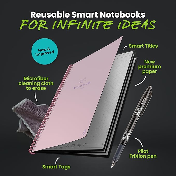 Rocketbook New Core Reusable Spiral Notebook, Executive Size 6x8.8, Pink - Dotted Pages, App-Connected, Erasable, Durable Cover, Ideal for School, Work, and Creative Projects