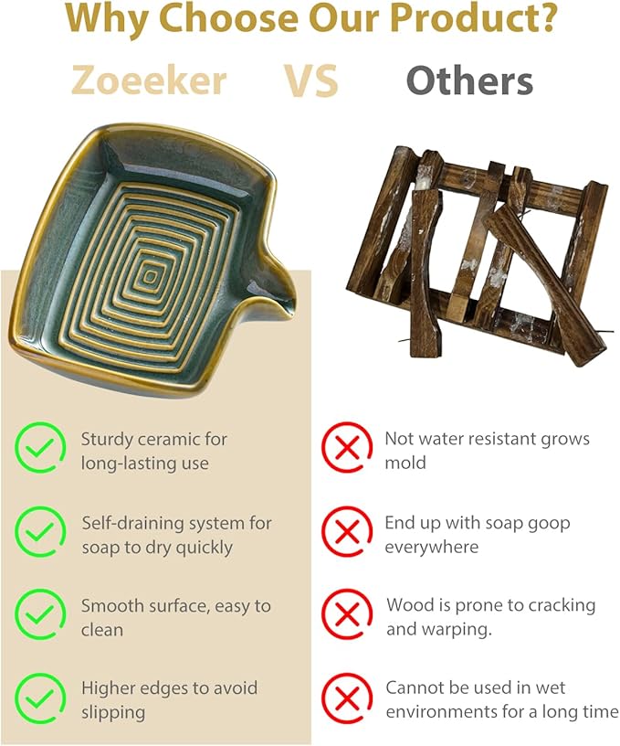 Self Draining Soap Dish, Ceramic Drain Soap Holder Waterfall Design Soap Saver for Shower, Bathroom, Sink, Kitchen and Countertop, Keeps Dry, Blue and Green