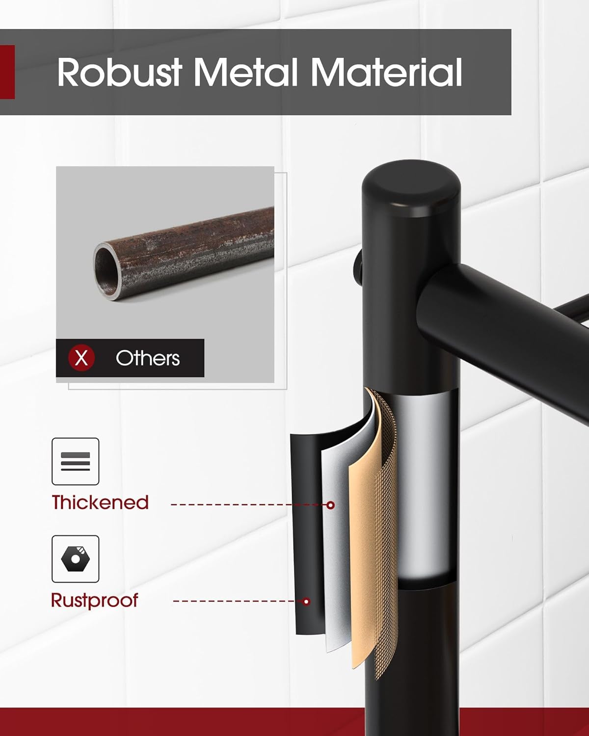 Storage Shelves - 5 Tier Shelf Organizer, Heavy Duty Garage Shelving Unit with Leveling Feet, Stable Metal Shelves Organizer for Pantry, Kitchen and Closet, 33.0" W x 12.6" D x 72.0" H, Black