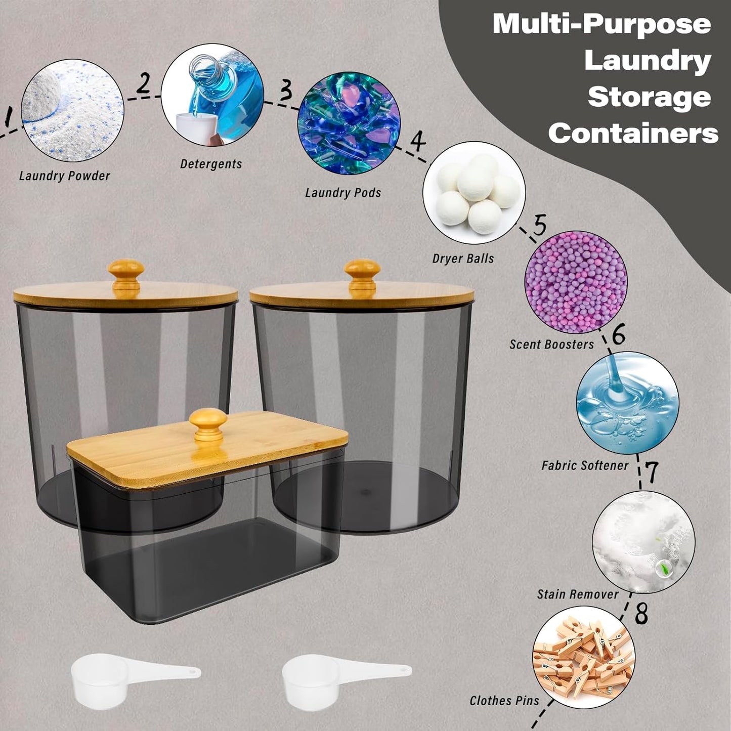 3 Pack Plastic Laundry Powder Container & Dryer Sheet Holder with Lids, Labels & Scoops - Laundry Detergent Organizer and Storage Jars for Pods,Beads, Soap, Scent Booster (Clear Grey)