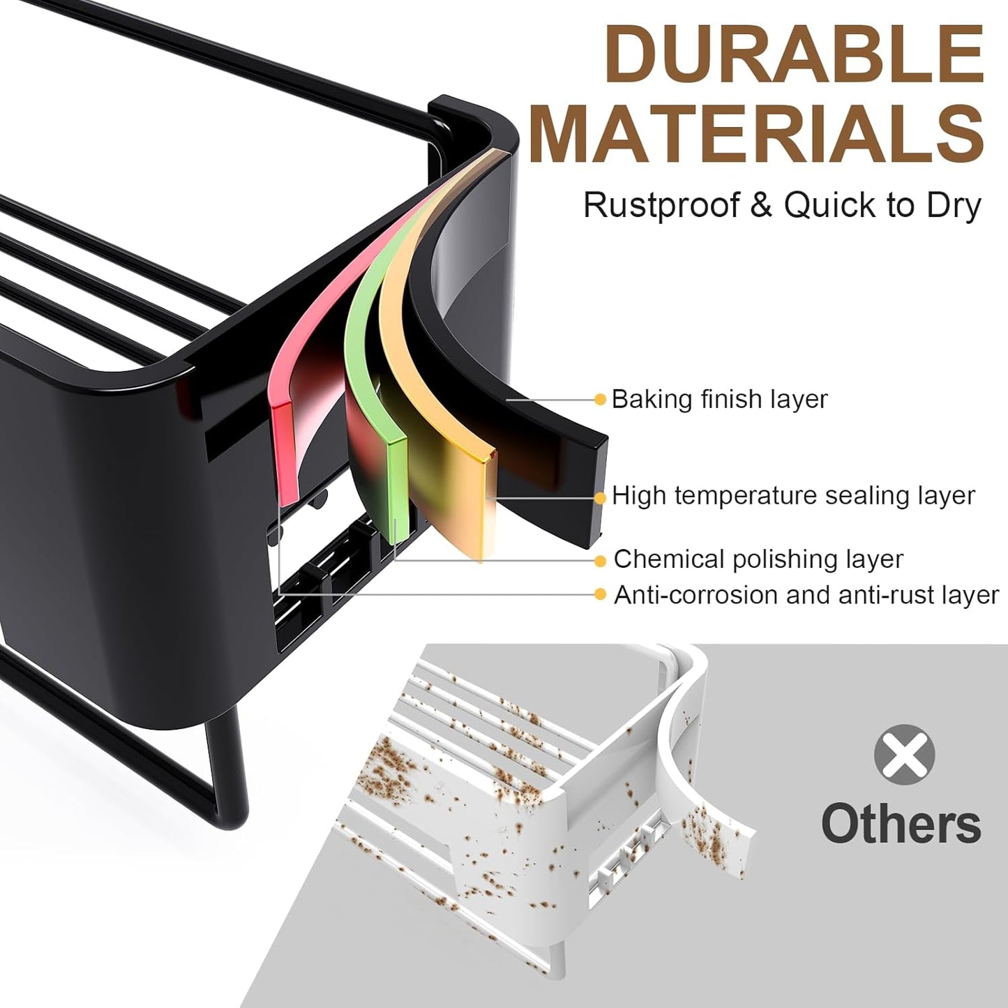 Large Shower Caddy, 4 Pack Adhesive Shower Organizer, 15.15in Large Capacity Bathroom Shelves, No Drilling for Bathroom Organizers and Storage & Home Decor & Kitchen (black)