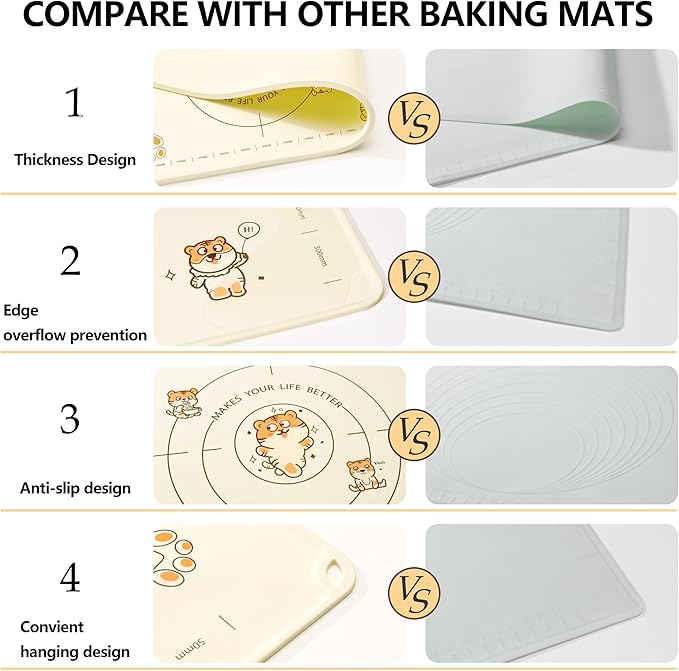 28x20 Inch Extra Thick Silicone Pastry Board, Silicone Baking Mat with Measurements, Non-slip Silicone Mat, Kneading Counter Mat, Non-Stick Dough Mat with Edge Heightening