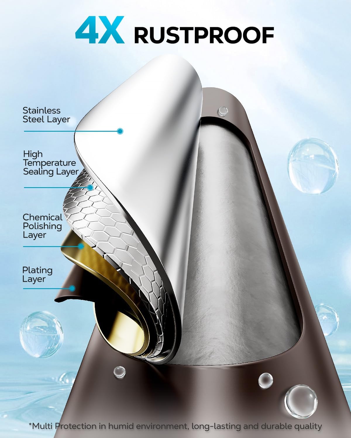 Nieifi Shower Caddy Shelf Storage Rack Adhesive Without Drilling Stainless Steel with Hooks for Washroom, Lavatory, Restroom, Toilet, Bathroom, Kitchen - 2 Pack Bronze