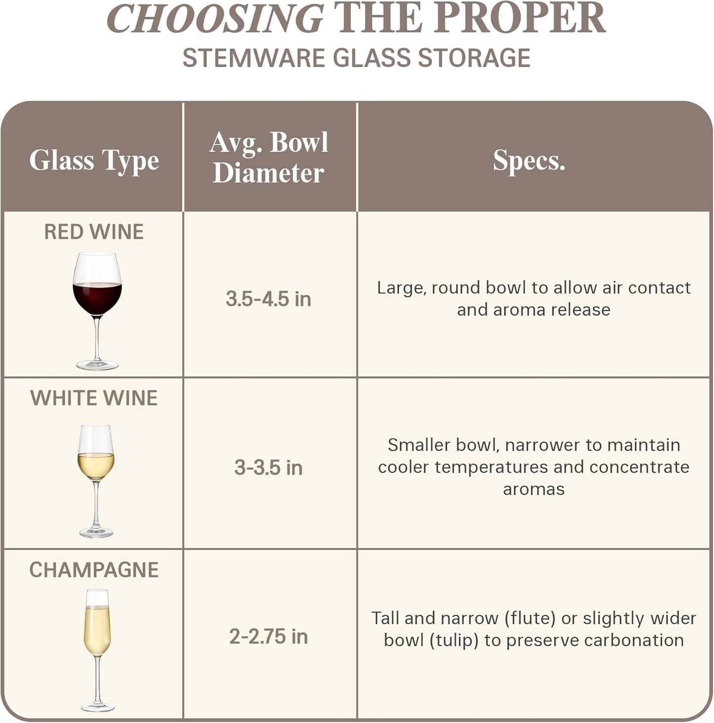 Wine Glass Storage Box with Dividers - Stemware Storage Case, Durable Quilted Microfiber Bin with Carry Handles, Protects Fine China - Durable Quilted Microfiber Bin with Carry Handles (1 Pack, Red Wine Glass)