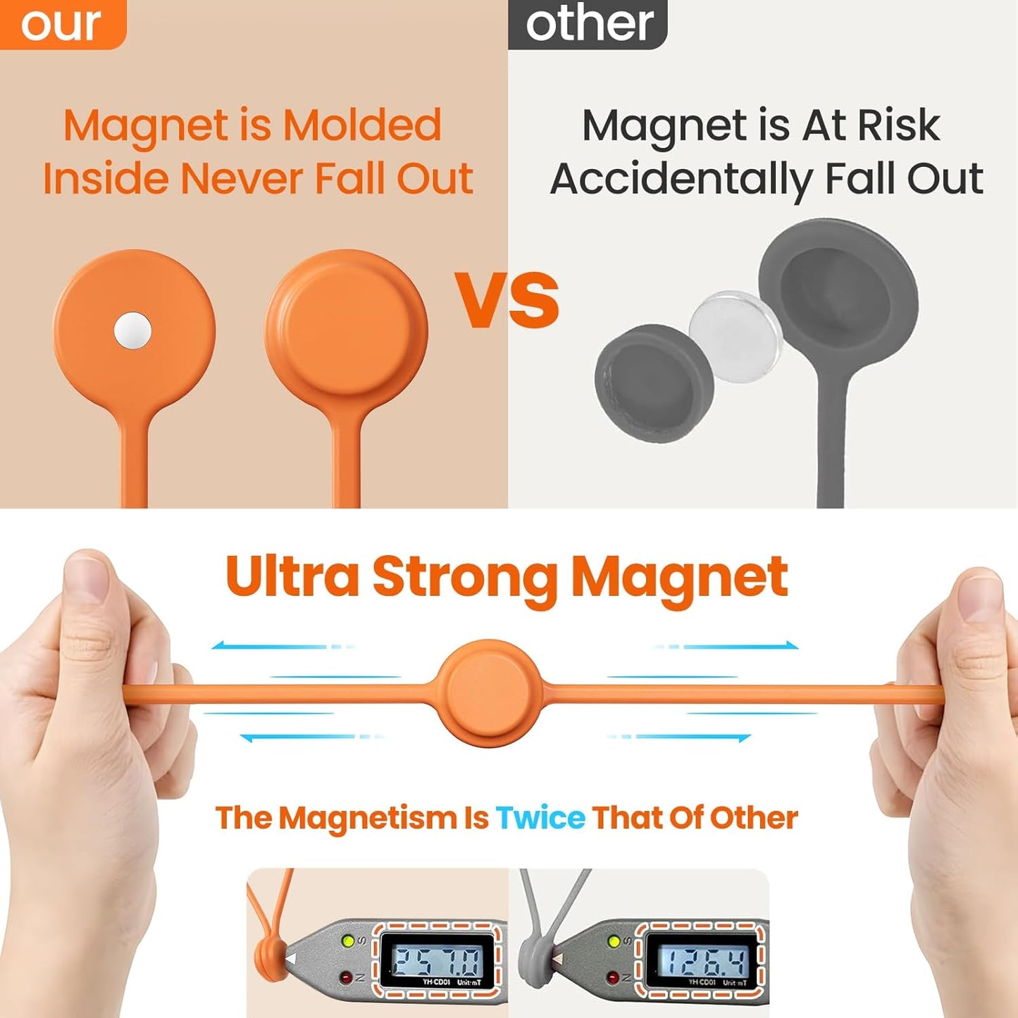 Reusable Silicone Magnetic Cable Ties - 2 Sizes Combo (4pcs 2.56'' + 20pcs 7.16'') - Multi-Purpose for Cable Bundling, Organizing, Bookmarks & Fridge Magnets - Assorted Colors, Pack of 24