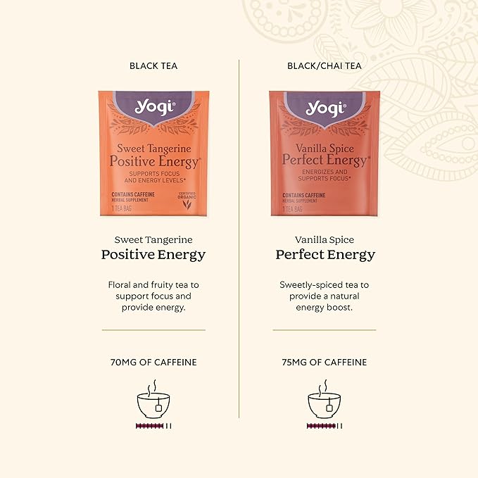 Yogi Organic Tea Energy Sampler Box (32 Tea Bags) - 8 Energizing Black & Green Teas - Contains Caffeine - Gift Set & Variety Pack