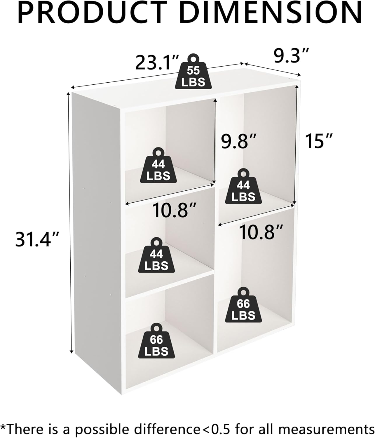 VAFHYLISS Cube Bookshelf, White Wooden Cube Storage Organizer, Freestanding Book Shelf, Cubby Shelf, Perfect Shelves for Bedroom, Kids Room, Closet, Classroom & Office (5-Cube)