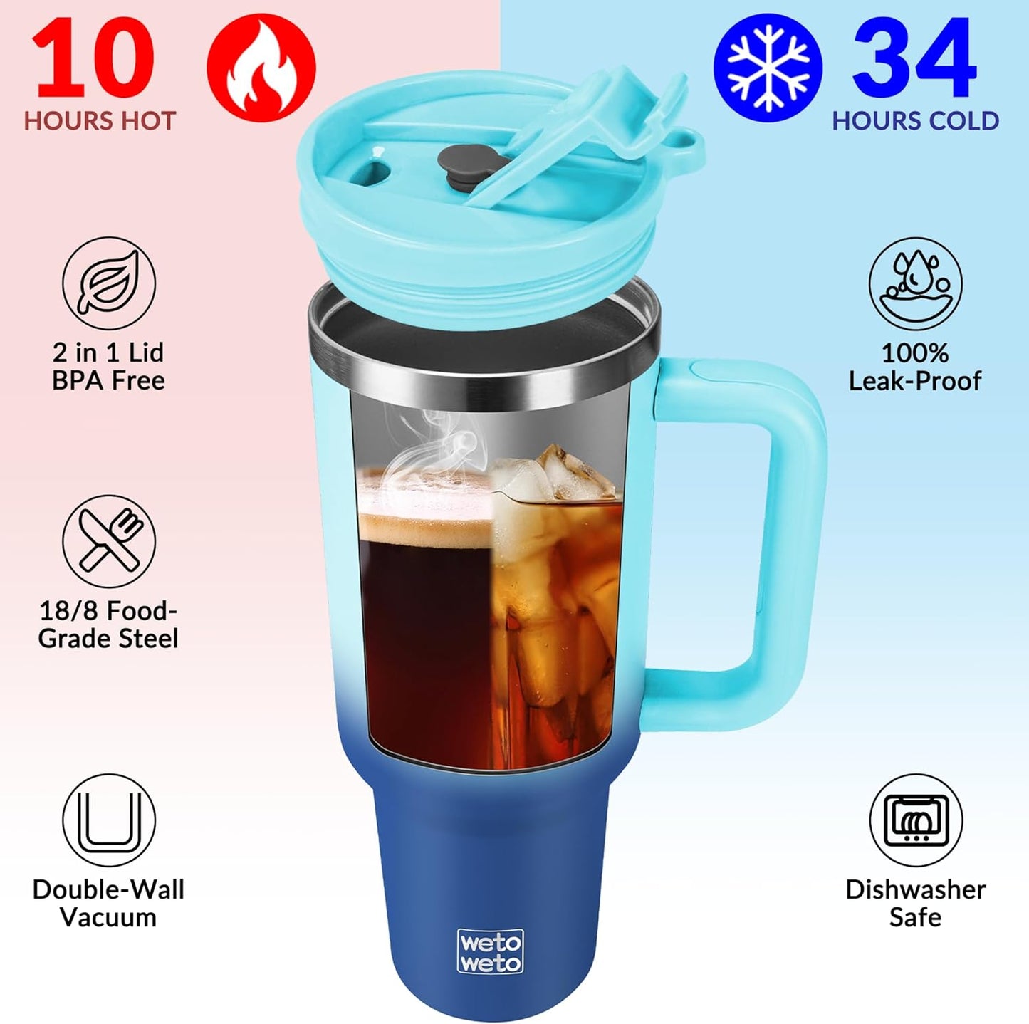 40oz Tumbler with Handle | Insulated Stainless Steel Travel Mug | 34Hrs Cold & 10Hrs Hot Retention | 100% Leakproof Lid & Straw | Dishwasher Safe + Car Cup Holder Fit (Light Dark Blue Gradient)