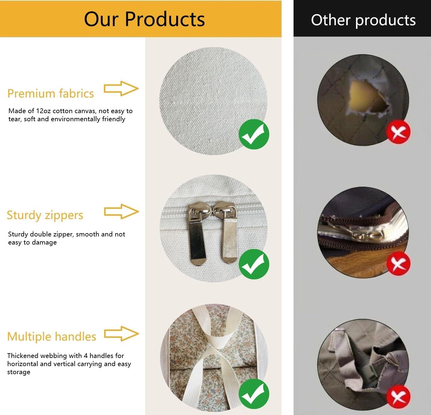 Soft Large Canvas Comforter Storage Bags with Four Carrying Handles and Clear Window, Closet Organizer for Clothing, Blankets Sheets Pillows and Bedding, 80L, 6 Pack, Beige