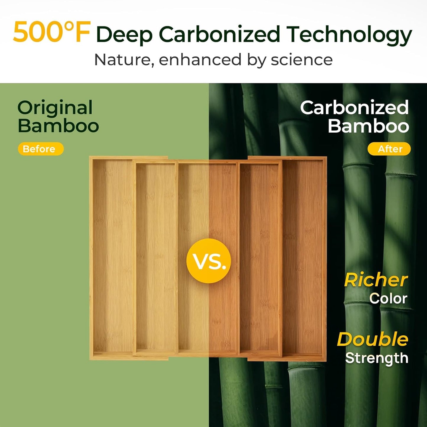 Carbonized Bamboo Kitchen Drawer Organizer, 5 Slots Expandable Silverware Organizer, Utensil Holder & Cutlery Tray, 2.2" Deep for Extra Capacity, Non-Slip Feet Included