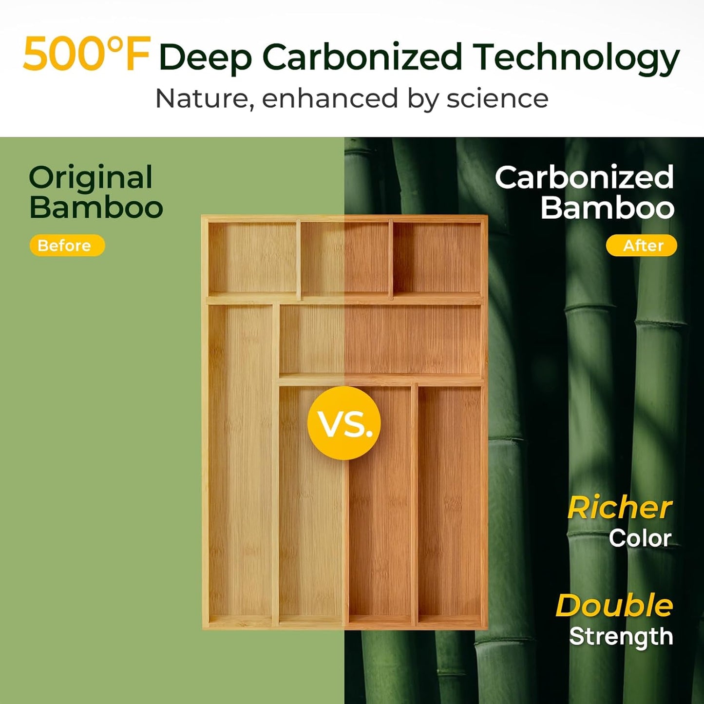 Carbonized Bamboo Kitchen Drawer Organizer, 8 Slots Silverware Organizer, Utensil Holder & Cutlery Tray, 2.2" Deep for Extra Capacity, Non-Slip Feet Included