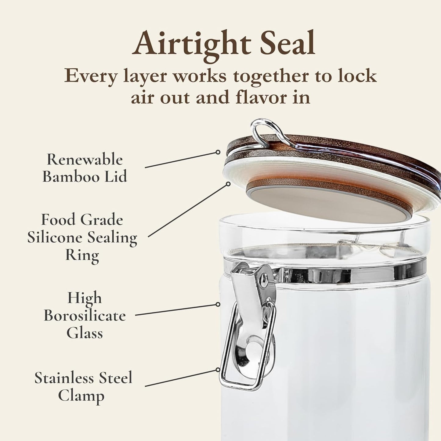 Airtight Coffee Canister with Scoop | Curated Glass Storage Set for Beans, Grounds & Sugar | 9-Piece Ritual Organizer with Bamboo Base, Versatile Artisan Spoon, Labels & Cleaning Brush